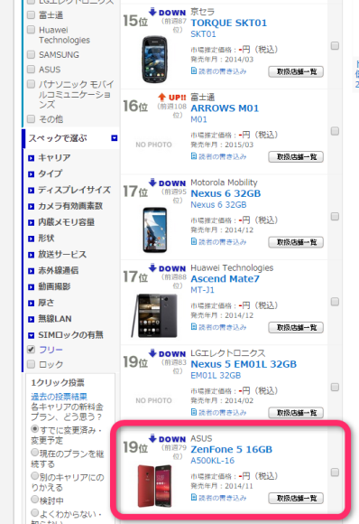 ASUS ZenFone5 ランキング