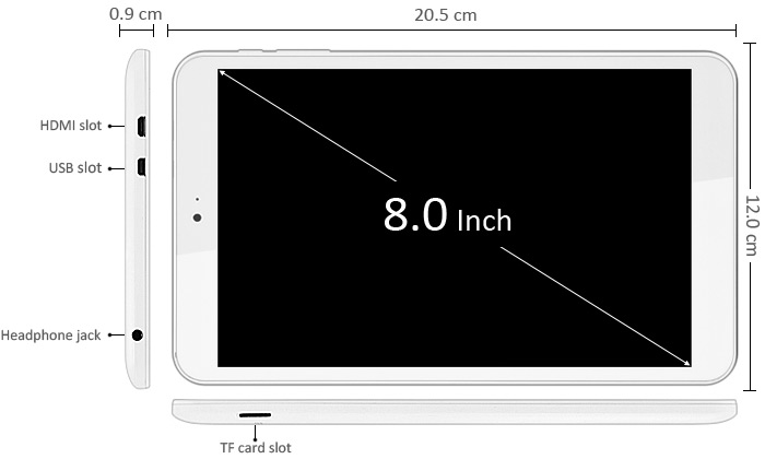 9 диагональ в см. Планшет Huawei 10 дюймов размер в см. 9.7 Дюймов в см экран планшета. Экран 10.1 дюймов в сантиметрах диагональ. Диагональ 10 5 дюймов в сантиметрах экран планшета.