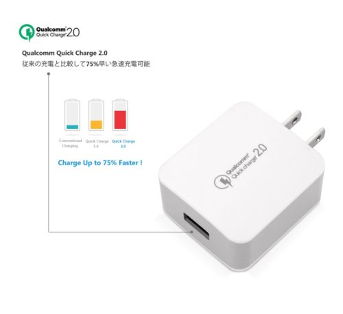 GVDV Quick Charge 2.0 18W USB急速充電器　レビュー