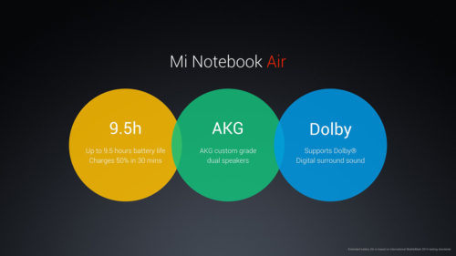 Mi Notebook Air 13 Xiaomi