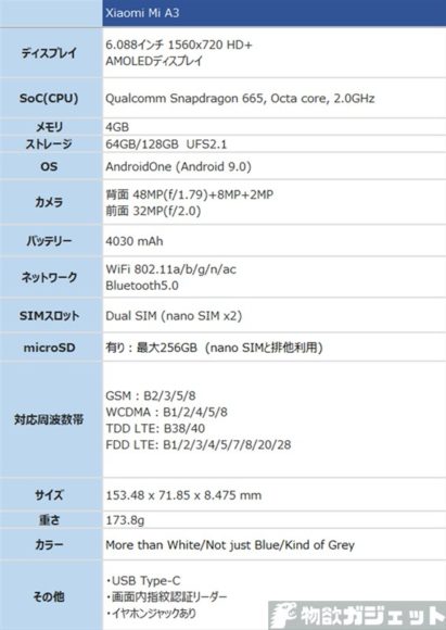 Xiaomi Mi A3 価格 スペック