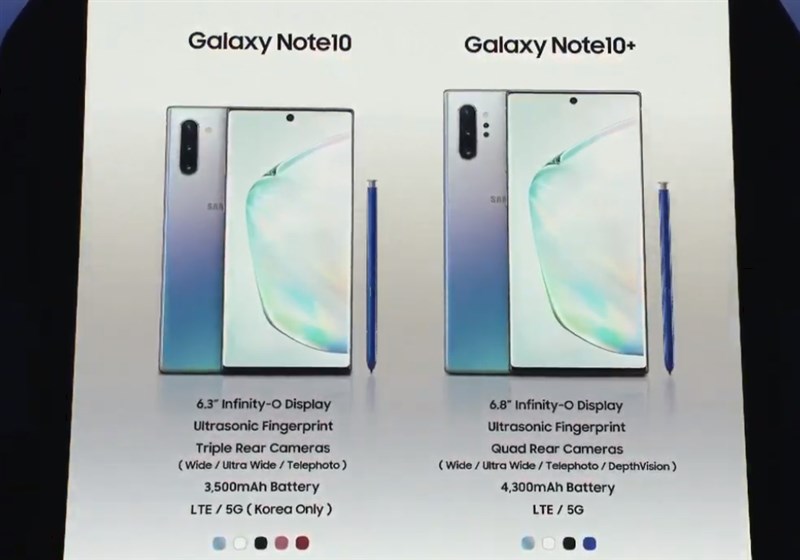 Samsung Galaxy Note10発表会まとめ～6.3’Note10 & 6.8’Note10+/3辺ベゼルレス/軽量化など大幅改良