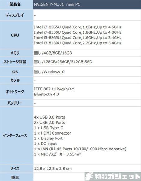NVISEN Y-MU01 mini PC 価格 スペック