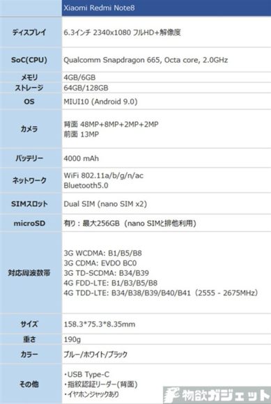 Xiaomi Redmi Note8 価格 スペック