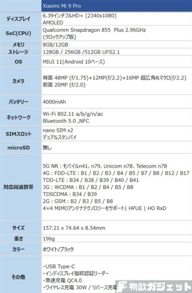 Xiaomi Mi 9 Pro 価格 スペック 特徴