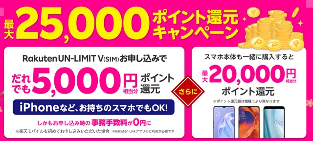 Rakuten Mini/Rakuten Handが実質マイナス5000円!しかも回線1年無料～「楽天モバイルのRakuten UN-LIMIT V」キャンペーンが凄すぎる