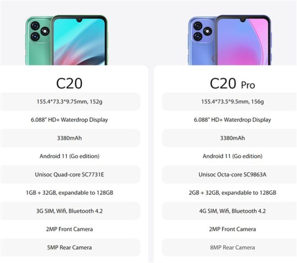 レビュー】たったの5,500円新スマホ「OSCAL C20」～Blackviewの新 