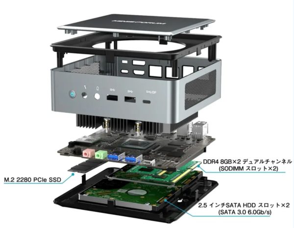 Ryzen5 4500U+16GB+512GBのハイスペミニPC「Minisforum EliteMini HM50  
