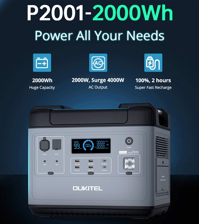 もうどんな家電でも使えちゃう! OUKITELから2000Wポータブル電源「OUKITEL P2001」発売～瞬間4000W/コンセント口6個/USB PD 100Wと極上仕様