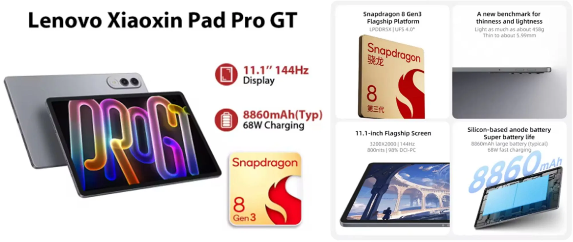 Androidタブレット本体 Lenovo Xiaomi Pad Pro GT 128GB 8GB RAM ハイエンドタブ価格破壊】AnTuTu 200万点超えタブレット「Lenovo